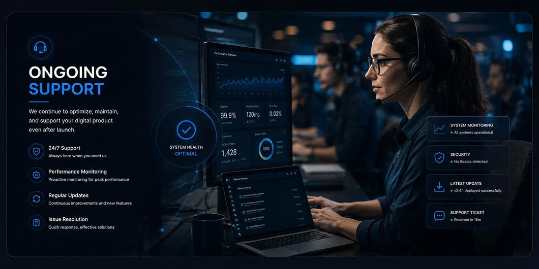 Agile-Codes-Ongoing-Support